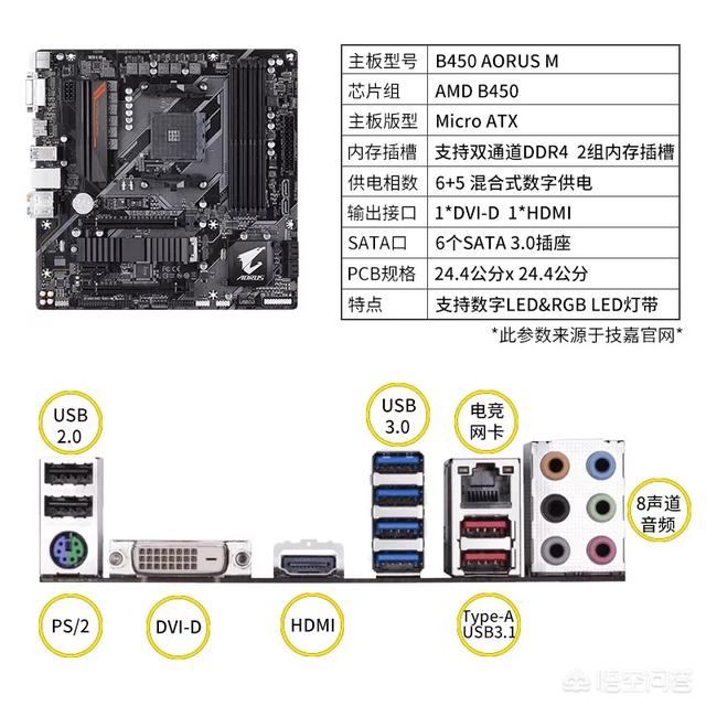 CS2电脑主机配置推荐，预算约6000元的专业选择