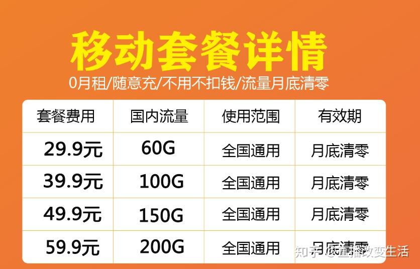 做代理如何寻找优质货源，货源渠道深度解析