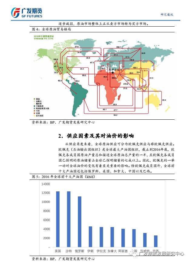 长春汽油价格，市场动态与影响因素分析