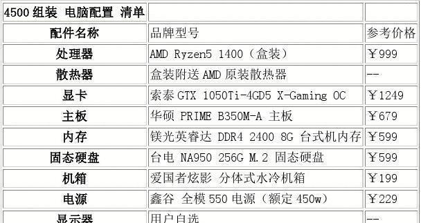 组装电脑主机豪华配置，探索极致性能之旅