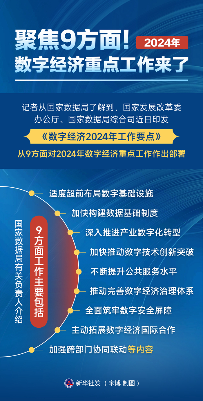 2024年大事记，展望未来的重要时刻