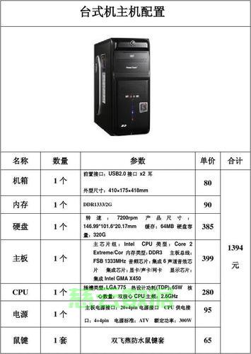 台式电脑主机配置选择指南