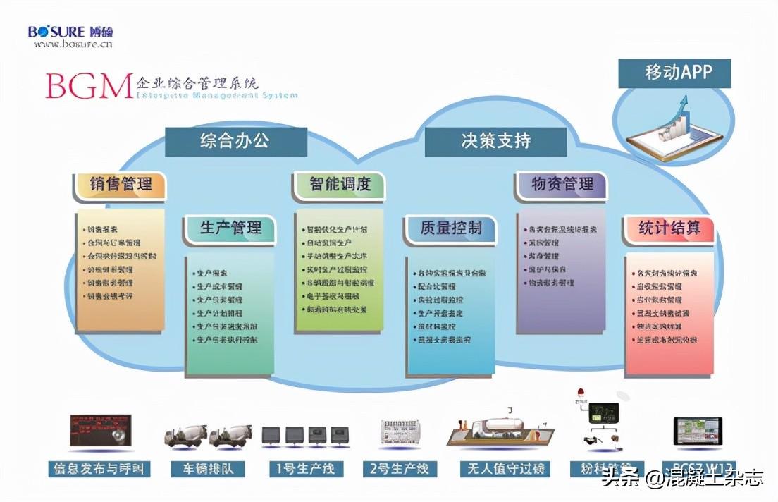 电脑主机配置清库存——打造高效计算机系统的秘籍