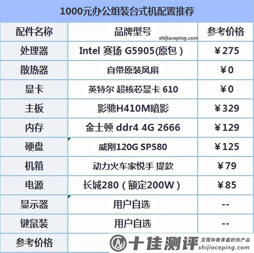 一千元电脑主机配置，打造高性价比的计算机硬件组合