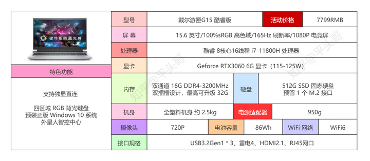 电脑主机配置学生党，如何选择适合学习与娱乐的电脑配置