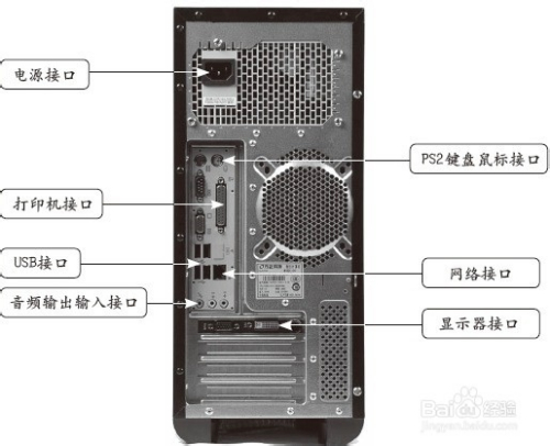 电脑主机系统配置图片，解读硬件组成与性能表现