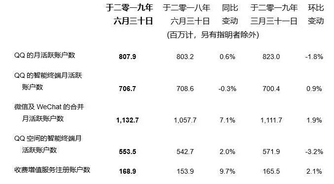 自动提现到微信的游戏，新时代的娱乐与金融结合