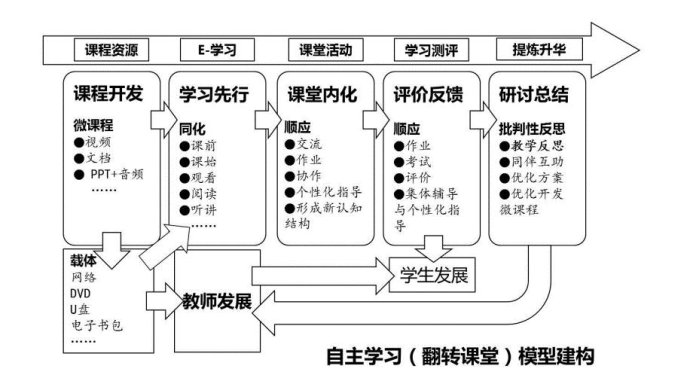 政治能力的六个方面，全面解析与提升路径