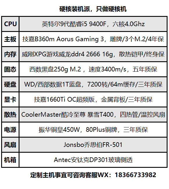 二三百电脑主机配置，打造高性价比的计算机核心