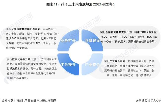 胖东来进货渠道分析图及其商业运营策略探讨