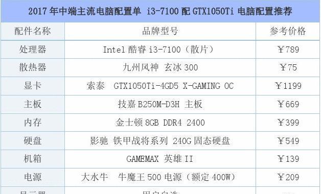 经济型电脑主机配置，打造高性价比的计算机硬件组合