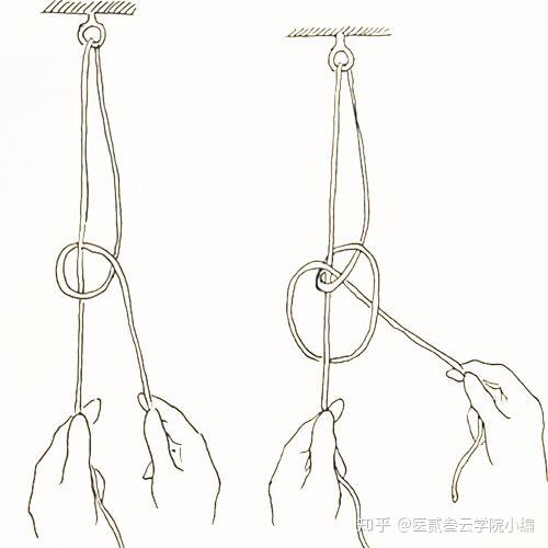 大力马主线绑线结的方法与技巧