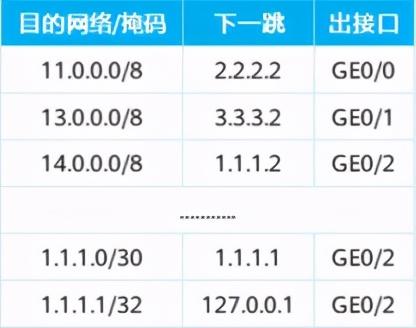 电脑主机配置免费咨询，打造适合你的专属计算机