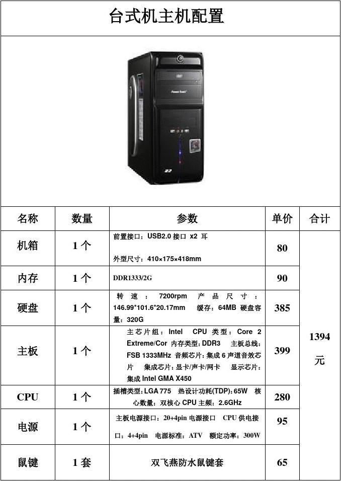 电脑主机参数配置详解