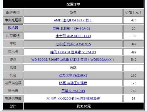 专业电脑组装主机配置，打造你的理想计算平台