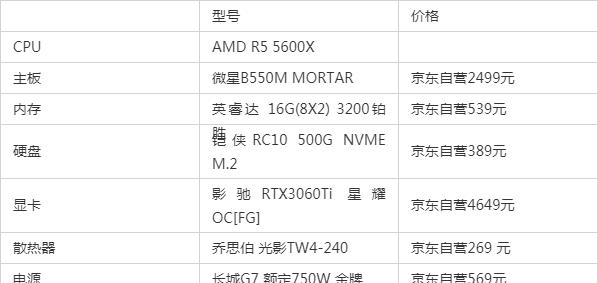 组装电脑主机配置报价，打造你的专属高性能机器