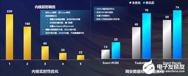 国产电脑主机配置差新闻，行业现状与挑战分析