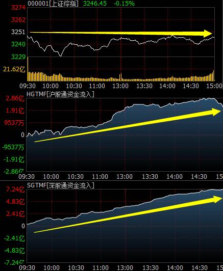 沉水大力马主线线组灰色，深度解析与应用探讨