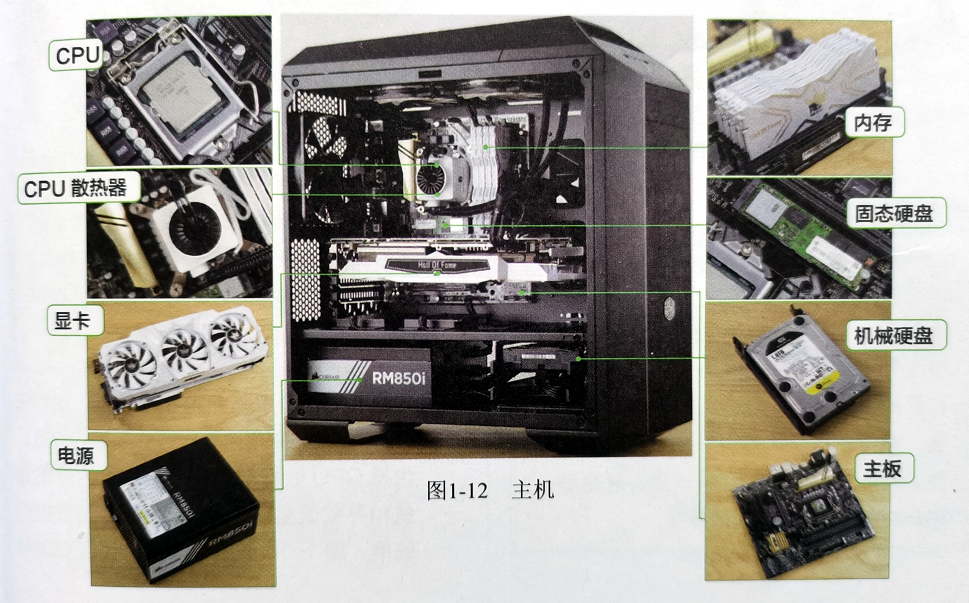 电脑主机结构配置，深入了解电脑硬件的心脏部位
