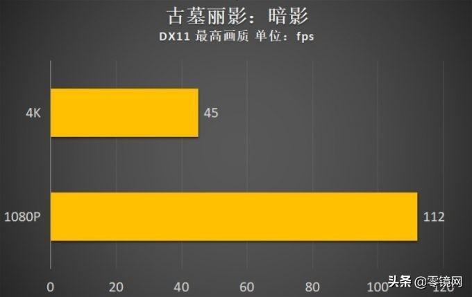 一台配置精良的电脑主机，性能与细节的魅力