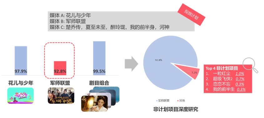 探索数字时代的社交新纪元，微信好友添加的微妙艺术