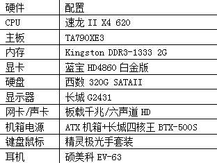 网吧电脑主机配置解析