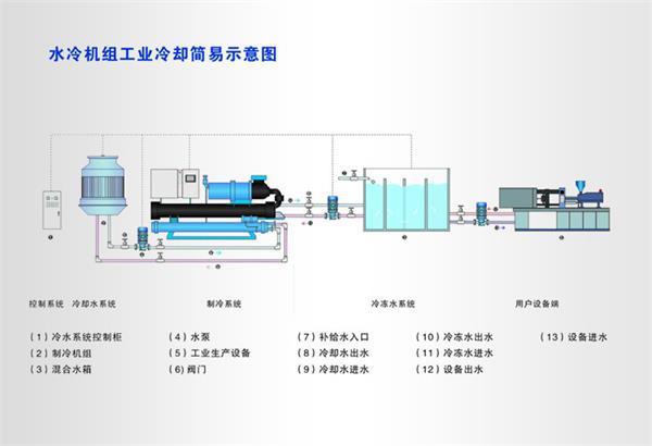 电脑主机避雷配置，保障设备安全的关键要素