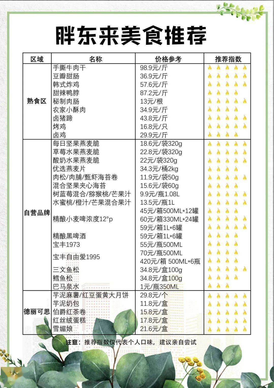 胖东来特产必买清单——一次深入了解与购物指南