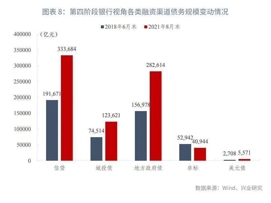 日本对华政策明显变了，从过去到现在的影响与未来展望