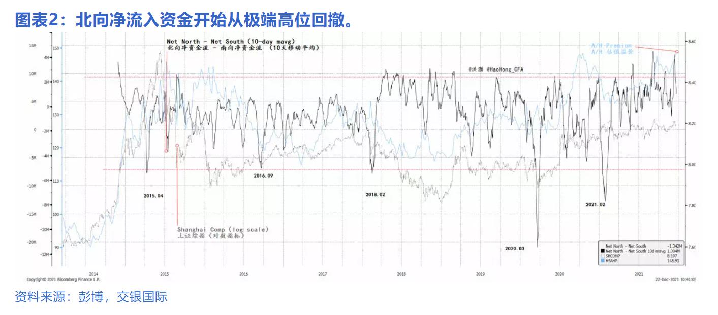 台式电脑主机配置过高带来的双刃剑效应