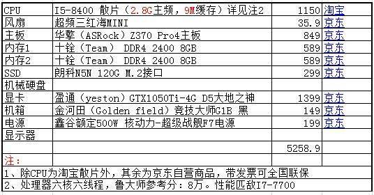 最新吃鸡配置电脑主机清单