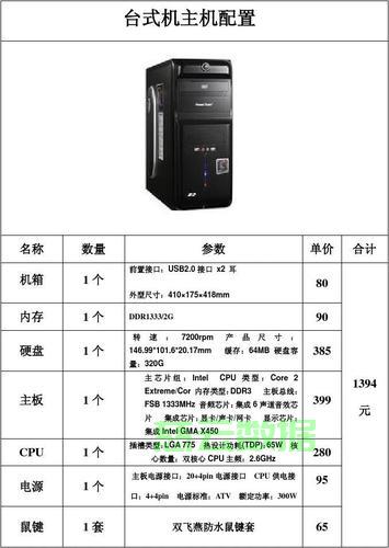 普通电脑主机改配置全攻略