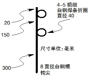 主线使用大力马的线好不好