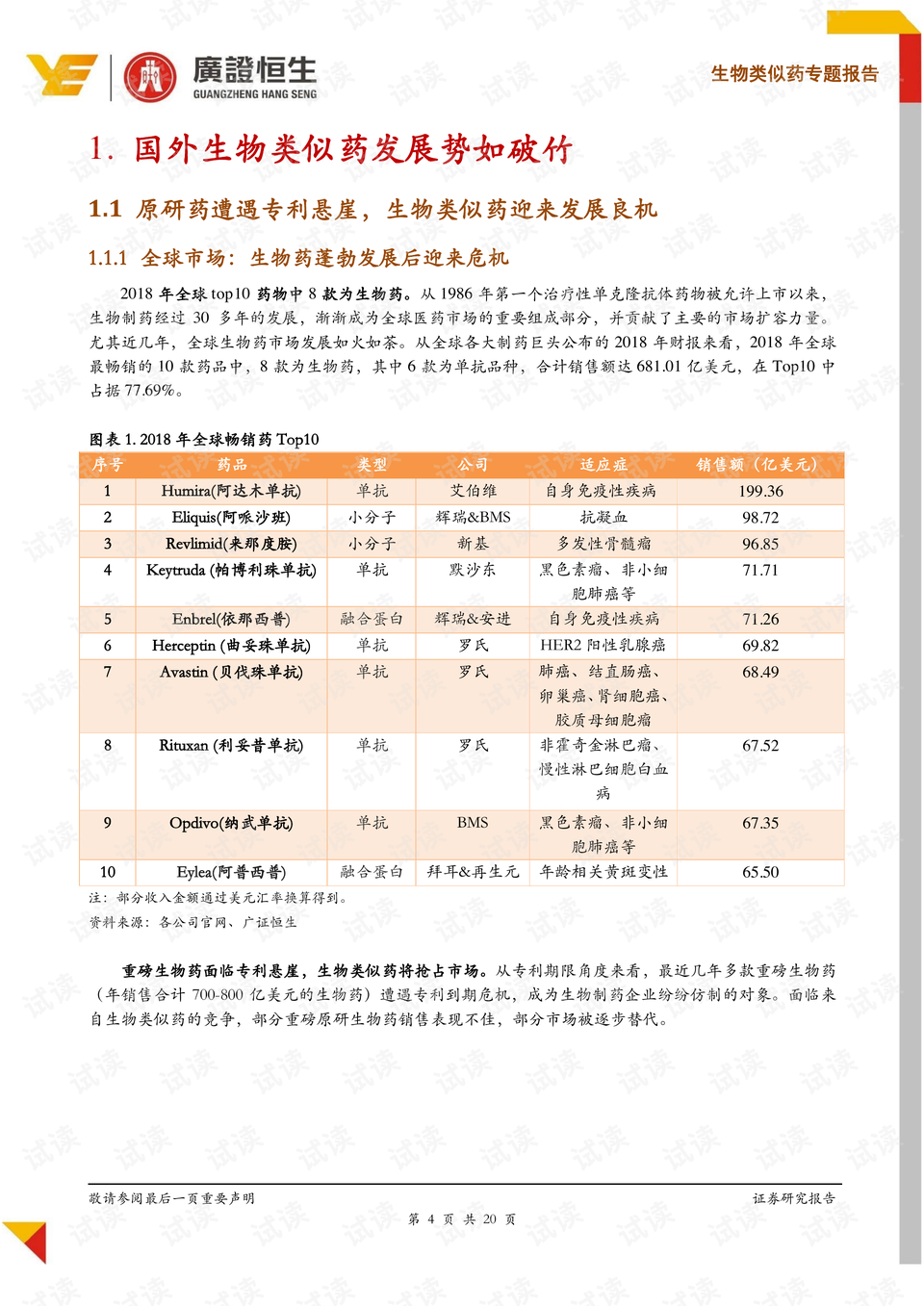 物价局对药品定价标准的深度解读