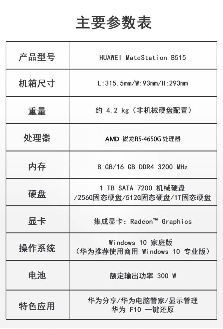 华为电脑主机配置清单详解