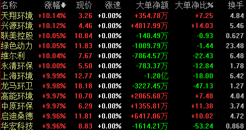 大力马主线12编8号线，海洋探险与渔猎的得力助手