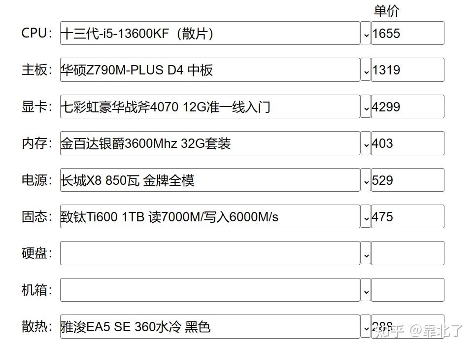 9K预算下的电脑主机配置方案