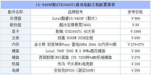 仙某某专属电脑主机配置，探索极致性能与未来科技的融合