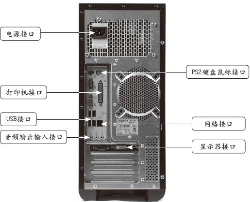 配置一台电脑主机需要多少钱？全面解析硬件成本与价格因素