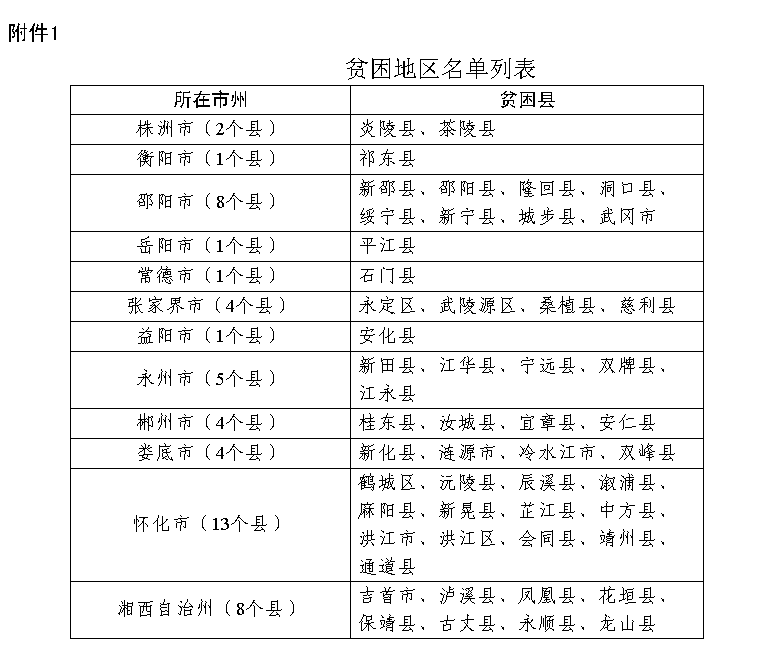 县是基层单位吗？——探讨县级单位在中国国家治理体系中的地位与作用