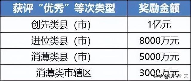 梅州市百千万工程是骗局吗？——深度解读与反思