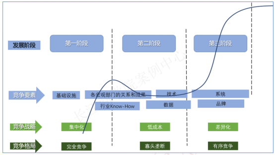 驾驶证档案查询系统，智能化管理与服务升级的关键路径