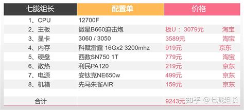 高清直播电脑主机配置详解