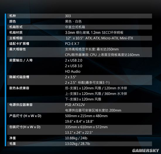 最新推荐，搭载强大性能的2K屏电脑主机配置指南