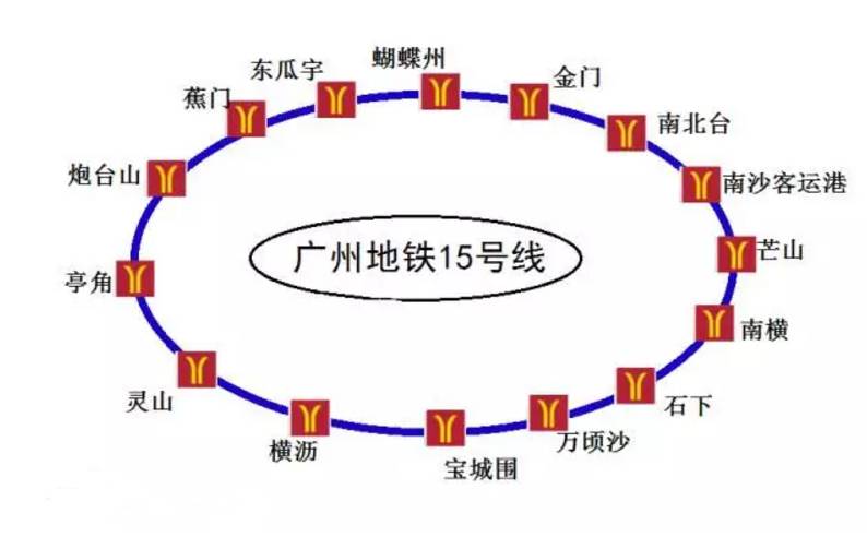 大物专用大力马线组主线，探索与应用