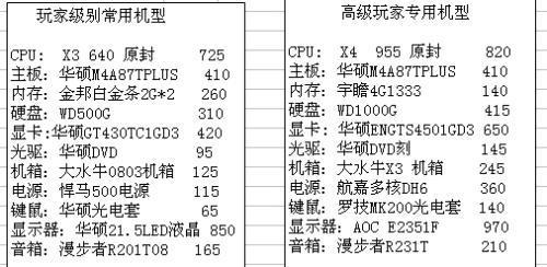 估价五千元电脑主机配置，打造理想性能与价值平衡之选