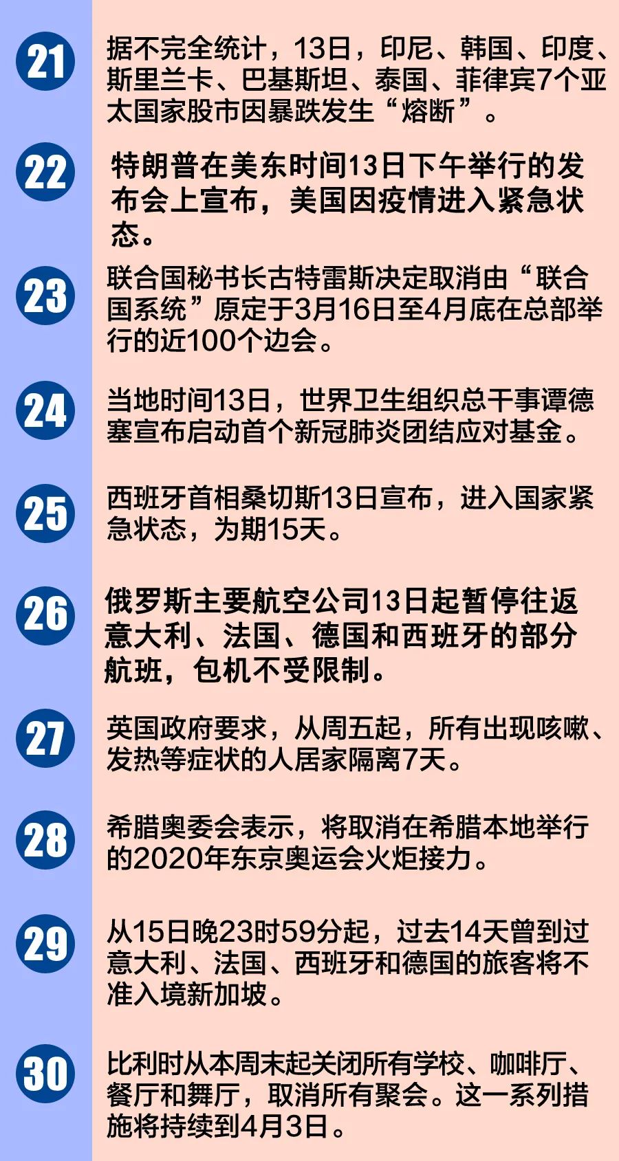 特朗普突然宣布死亡是真的吗？——谣言与真相的探究