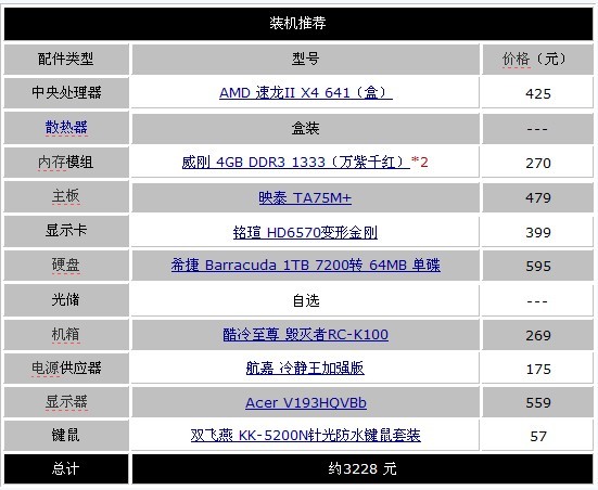 最新电脑主机配置单详解