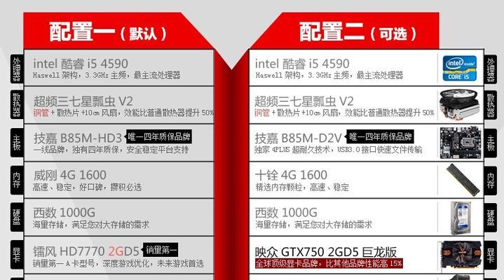 电脑主机配置实用程序，提升性能与效率的关键