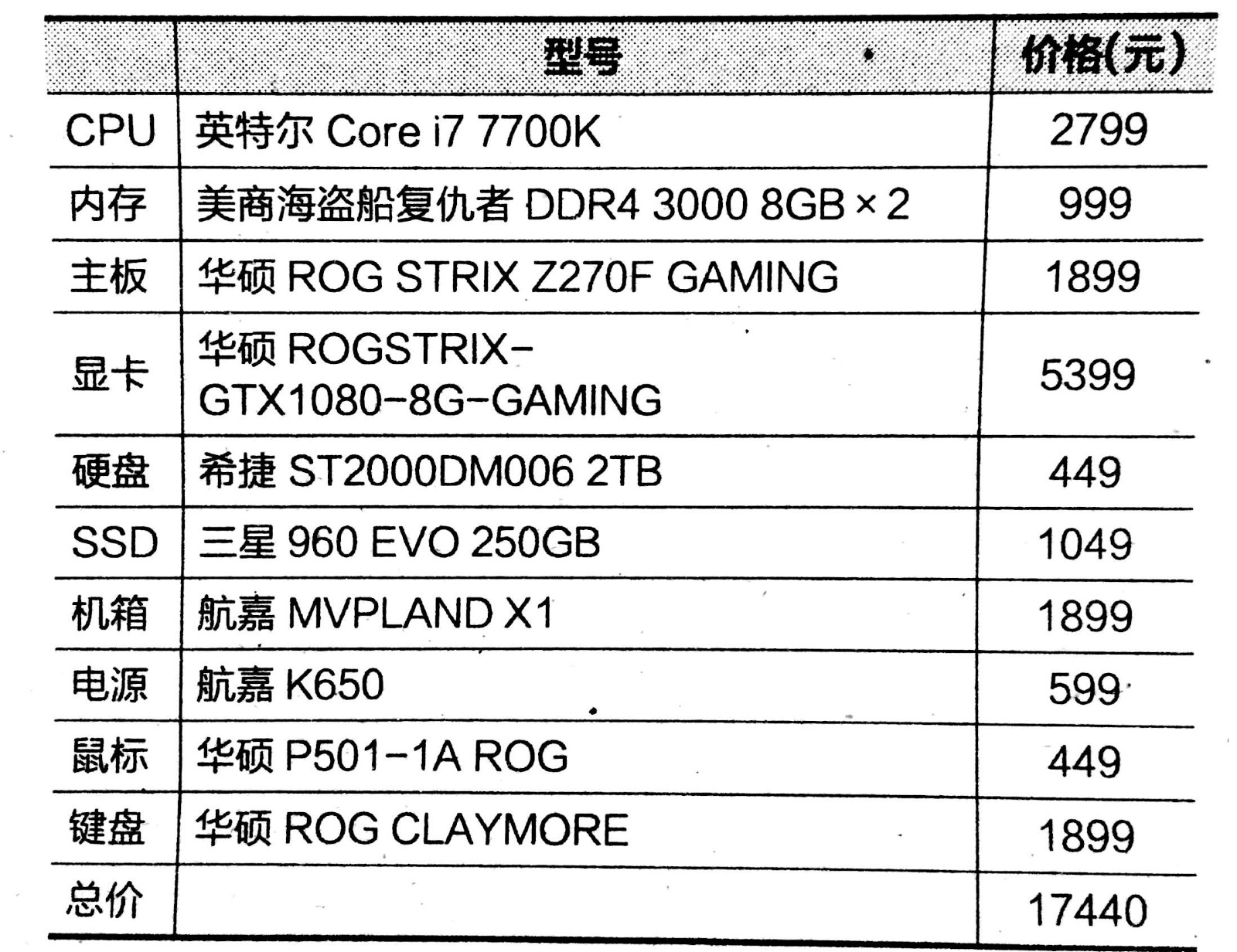 i7高配置电脑主机配置，速度与性能的完美结合